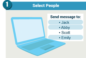 Select People